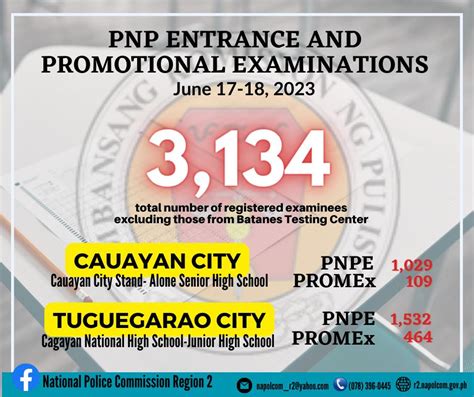 www.napolcom.gov.ph exam result|NAPOLCOM Regional Office No. 02 .